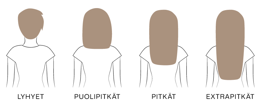 Hiustenpituudet